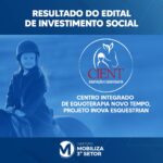 Instituto Mobiliza divulga resultado do Edital de Investimento Social